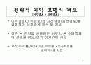 재무전략 4페이지