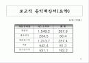 재무전략 9페이지