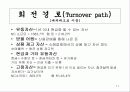 재무전략 11페이지