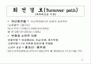 재무전략 12페이지