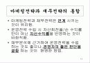 재무전략 14페이지