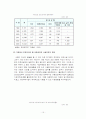 (아동복지) 가정위탁 보호사업의 현황과 문제점 및 해결방안 15페이지