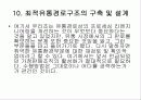 포카리 유통관리 14페이지