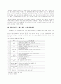 (사회문제) 윤락여성의 실태와 문제점 및 사회복귀를 위한 지원방안 11페이지