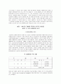 (국제통상) 한국 쌀 시장 개방의 불가피성 6페이지