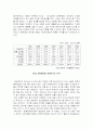 (농산물가격론) 육쪽마늘의 상품 경쟁력 분석 10페이지