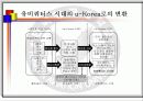 유비쿼터스 항공 보안 8페이지