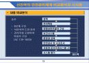 항공안전관리체계 적용방안 연구 13페이지