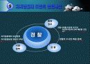 자치경찰 제도 고찰 (발표용 파워포인트) 10페이지