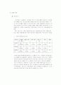 국내 10대 일간지에 대한 분석 16페이지