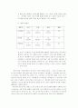 국내 10대 일간지에 대한 분석 18페이지
