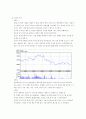 모의증권투자 보고서 9페이지