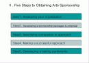 Arts & Business 10페이지