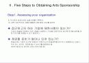 Arts & Business 13페이지