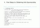 Arts & Business 15페이지