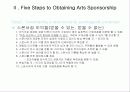 Arts & Business 16페이지