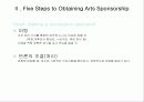 Arts & Business 22페이지