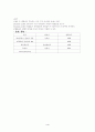 카르노싸이클 4페이지