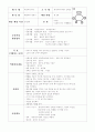 쌓기놀이 활동-폐품끼워 만들기 2페이지