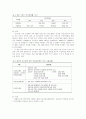 [국민건강보험] 본인부담제도에 대한 고찰 9페이지