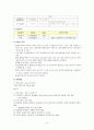 담낭염 환자 케이스스터디 8페이지