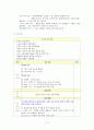 담낭염 환자 케이스스터디 11페이지