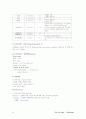 결핵 환자 case study 11페이지