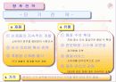 베스킨라빈스의 경영전략분석 15페이지