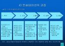 슈퍼비젼과 컨설테이션 31페이지