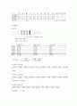 기초 DC 회로 실험 2페이지