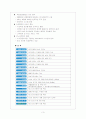 대구지하철 노사분규 사례 3페이지