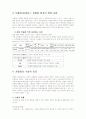 관절염 환자의 자조관리(자가관리,타이치,수중운동) 3페이지