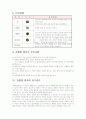 관절염 환자의 자조관리(자가관리,타이치,수중운동) 13페이지