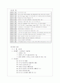 기업 조직혁신 사례 30페이지