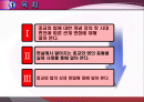 종교와 법의 관계 고찰 (발표용 파워포인트) 2페이지