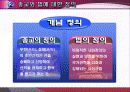 종교와 법의 관계 고찰 (발표용 파워포인트) 3페이지