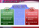 종교와 법의 관계 고찰 (발표용 파워포인트) 7페이지