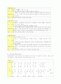 학습전략의 개발 및 활용 5페이지