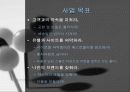 여성 의류 전문 쇼핑몰 사업계획서 [ Pink Lady ] (온*오프라인매장) 5페이지