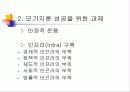 한국의 모기지론 성공가능한가? 13페이지