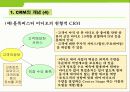 CRM의 이해 6페이지
