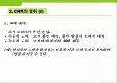CRM의 이해 8페이지