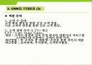 CRM의 이해 13페이지