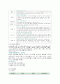 [기업분석]하나은행 기업분석 7페이지