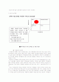 [브랜드전략]싸이월드(Cyworld) 보고서 16페이지