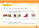 [제품분석]비타( Vita)500 마케팅전략 4페이지