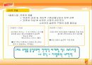 [제품분석]비타( Vita)500 마케팅전략 35페이지