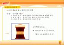 [제품분석]비타( Vita)500 마케팅전략 38페이지
