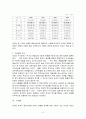 (증권경제론) 외국인 투자가 한국증권시장에 미치는 영향 3페이지