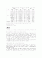 증권경제) 한국증권시장의 활성화 방안 7페이지
